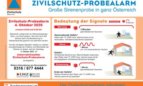 Plakat Probealarm 2025-1